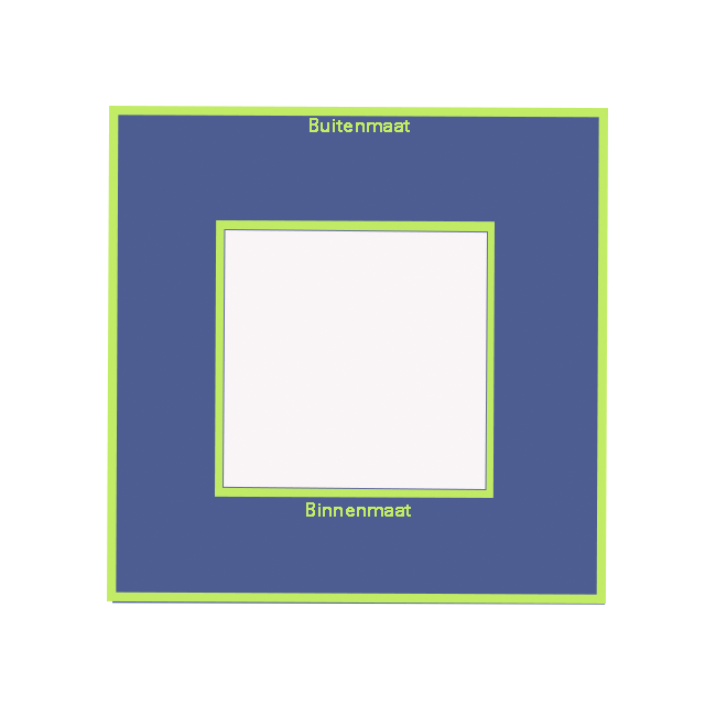 voorbeeld passe-partout